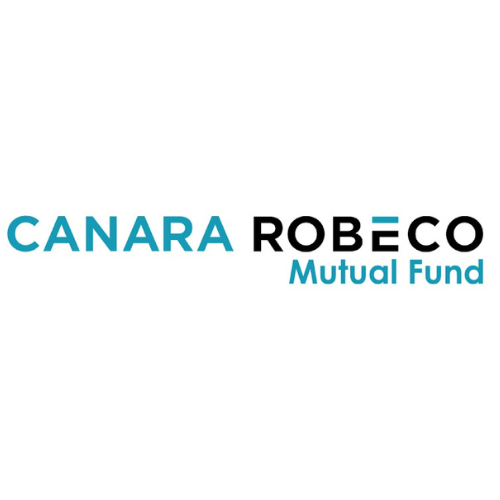 Canara Roboco Mutual Fund